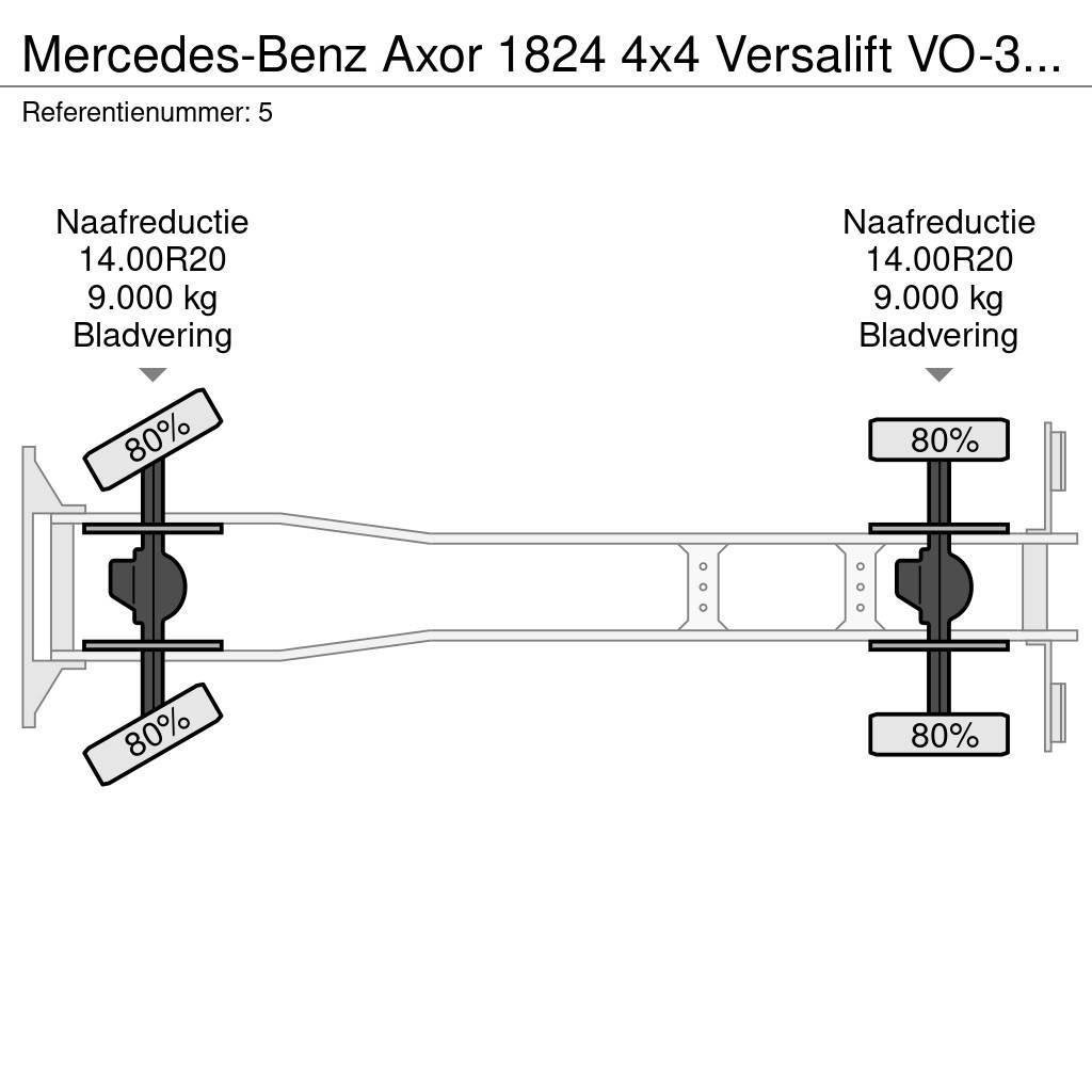 Mercedes-Benz Axor 1824 4x4 Versalift VO-355-MHI Winch 69 kV Top Truck mounted aerial platforms