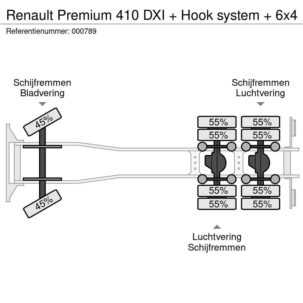 Renault Premium 410 DXI + Hook system + 6x4 Hook lift trucks
