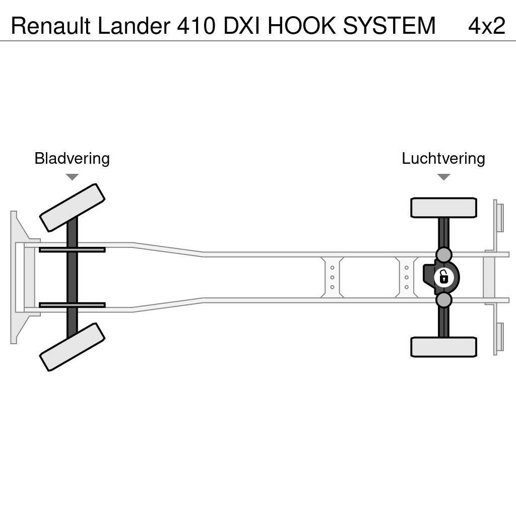 Renault Lander 410 DXI HOOK SYSTEM Hook lift trucks