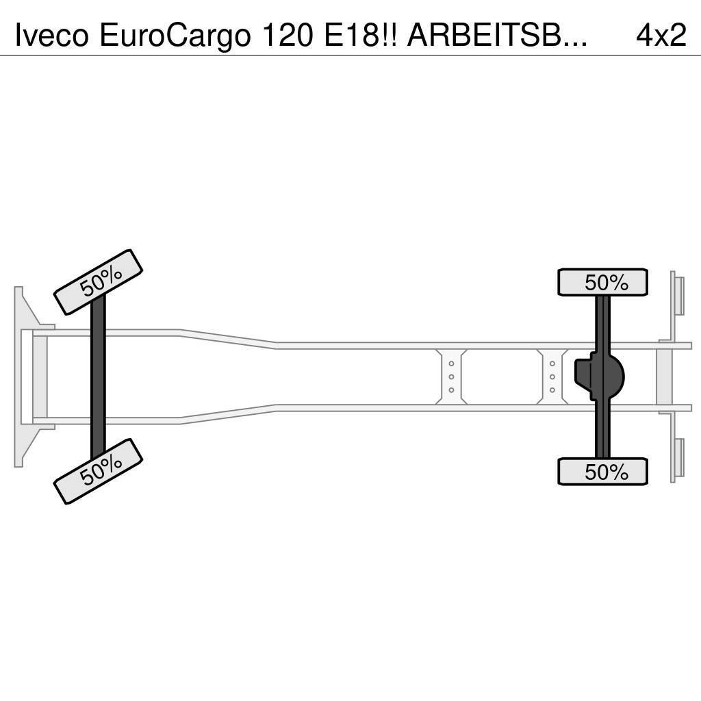 Iveco EuroCargo 120 E18!! ARBEITSBUHNE/SKYWORKER/HOOGWER Truck mounted aerial platforms