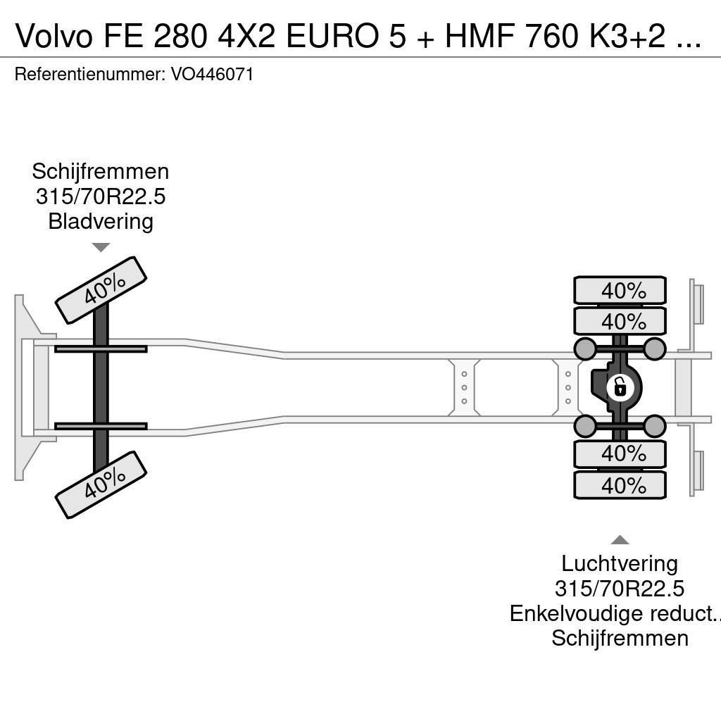 Volvo FE 280 4X2 EURO 5 + HMF 760 K3+2 + REMOTE CONTROL Flatbed/Dropside trucks