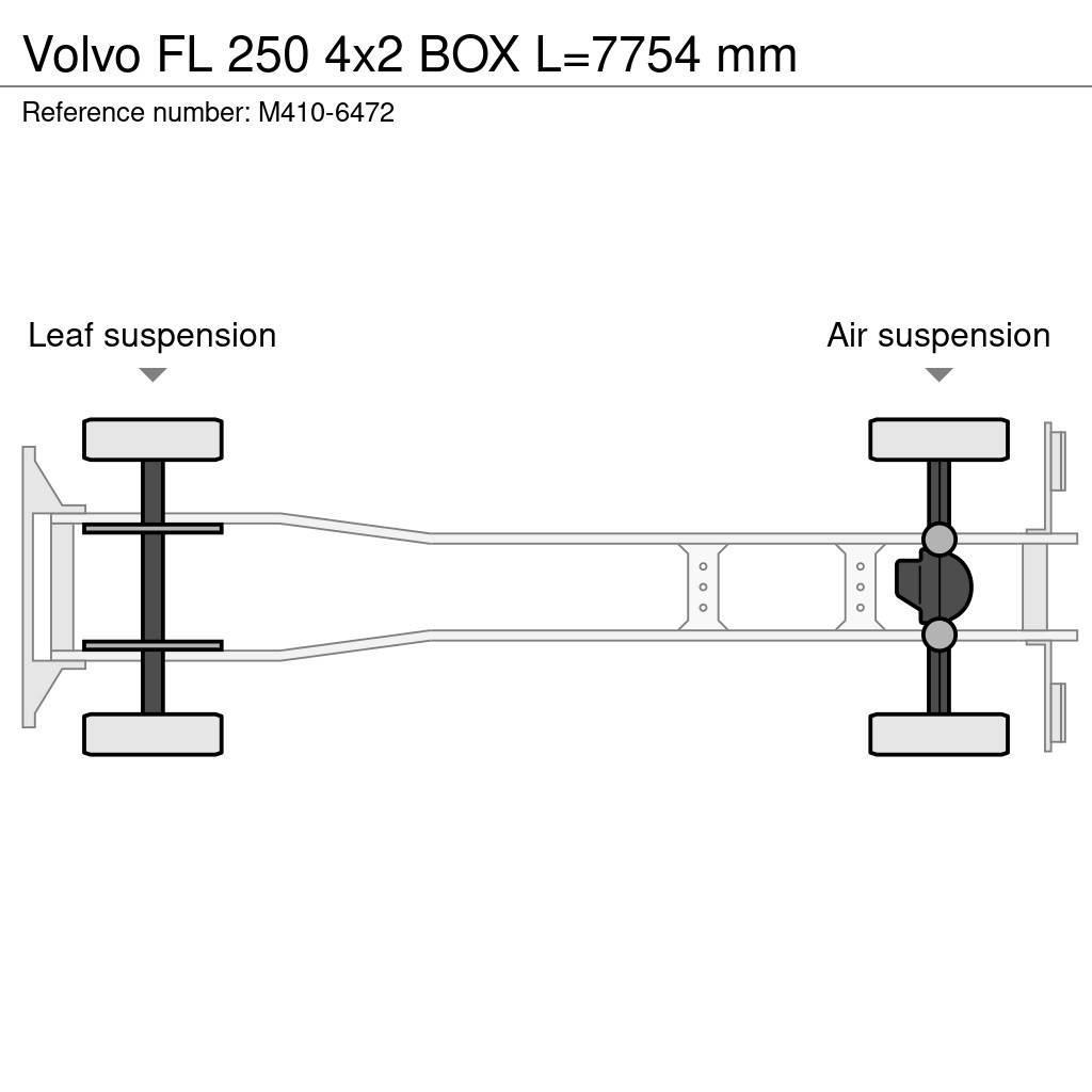 Volvo FL 250 4x2 BOX L=7754 mm Van Body Trucks