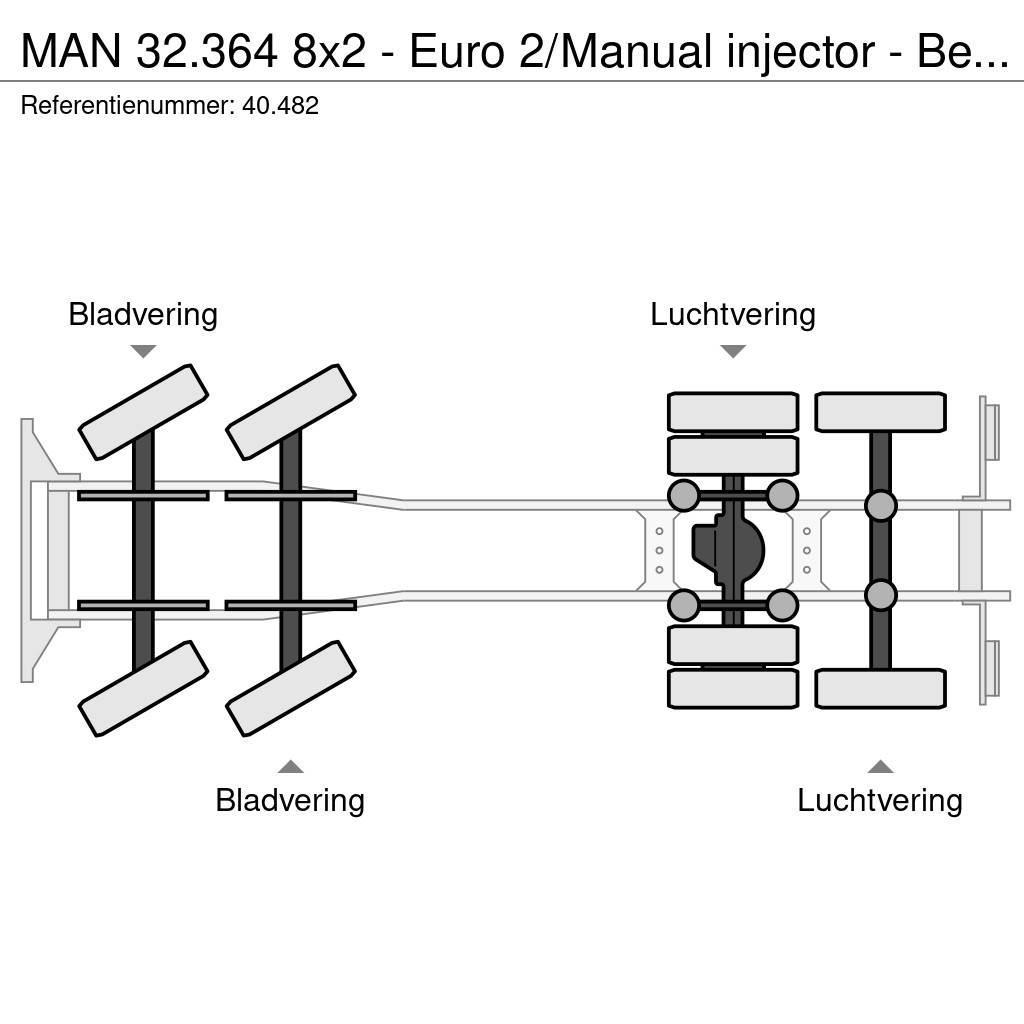MAN 32.364 8x2 - Euro 2/Manual injector - Belgium truc Van Body Trucks