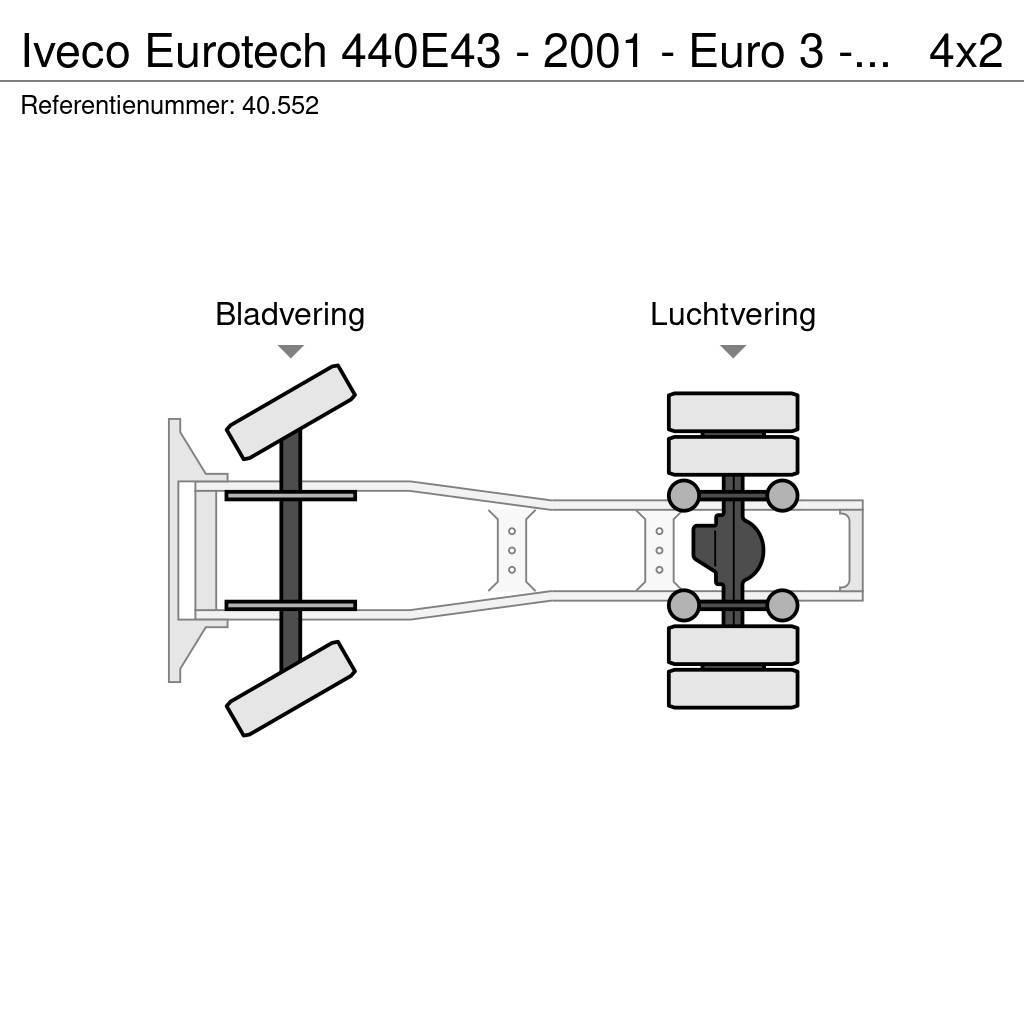Iveco Eurotech 440E43 - 2001 - Euro 3 - 40.552 Truck Tractor Units
