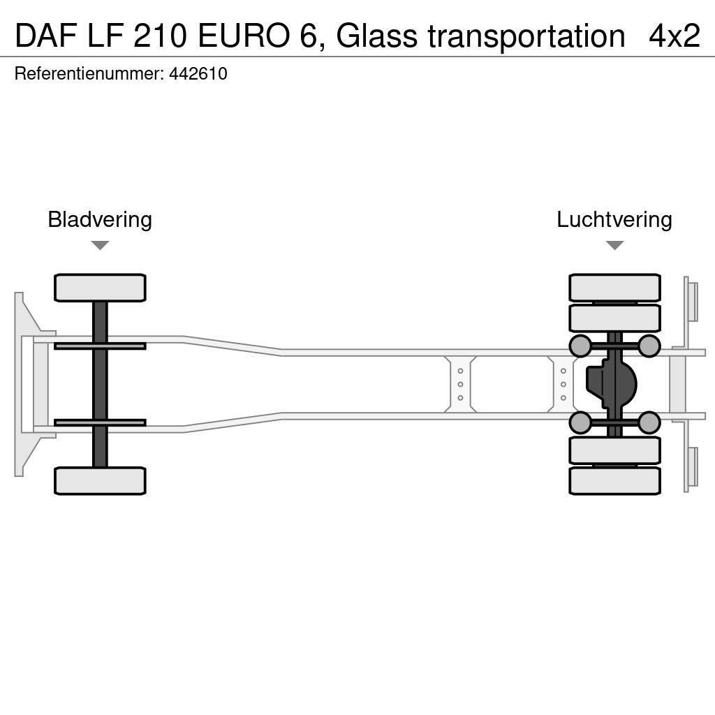 DAF LF 210 EURO 6, Glass transportation Van Body Trucks