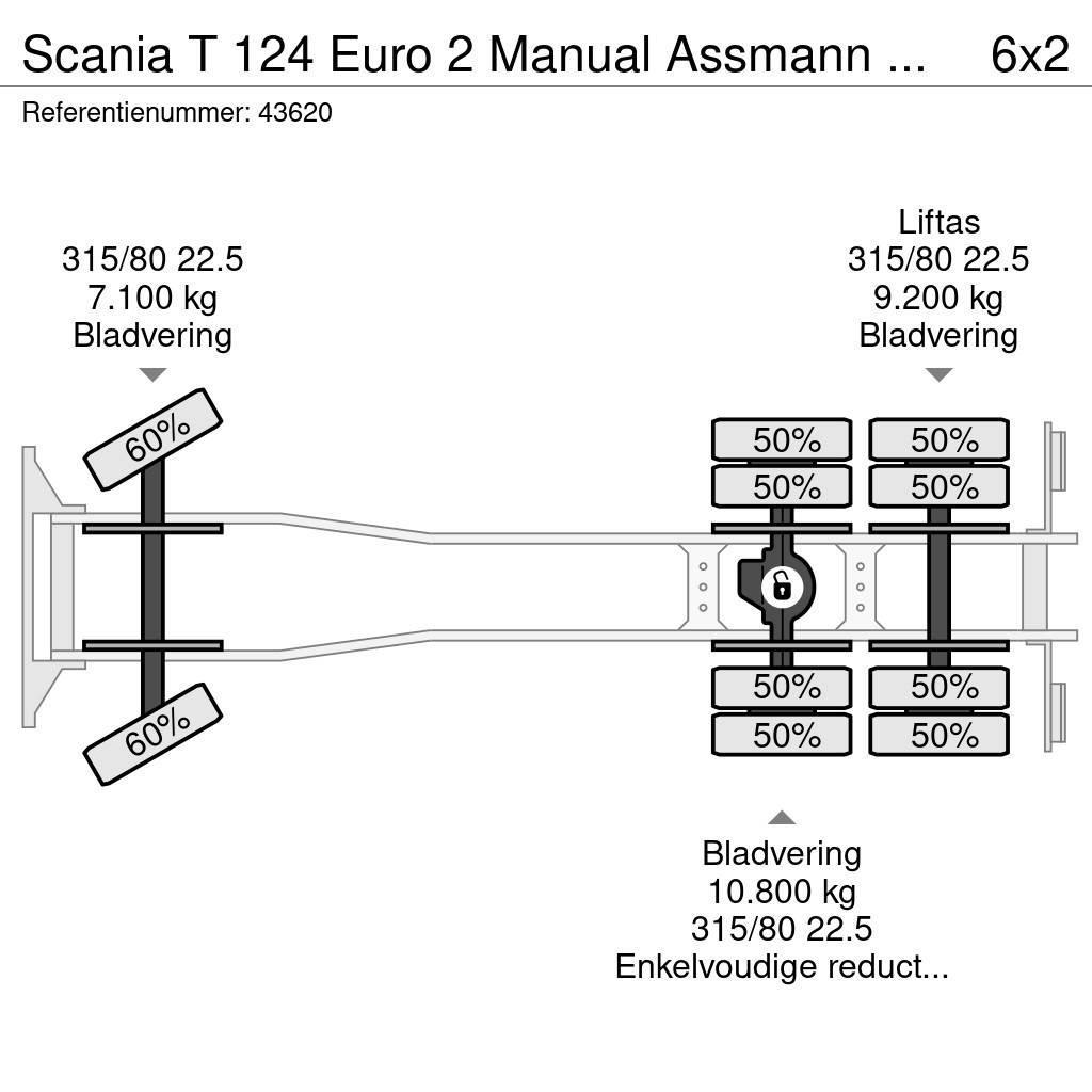 Scania T 124 Euro 2 Manual Assmann Saug aufbau 13m³ Sewage disposal Trucks