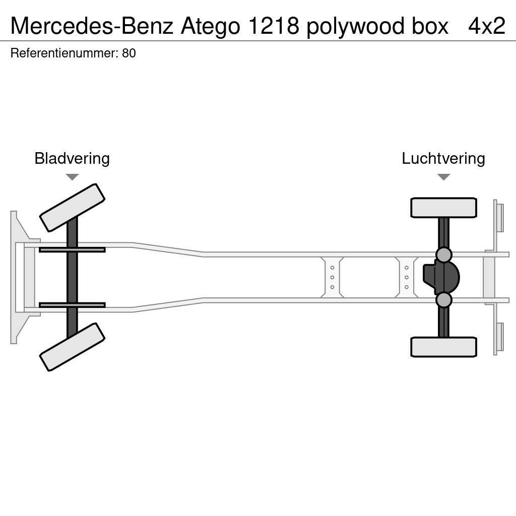 Mercedes-Benz Atego 1218 polywood box Van Body Trucks