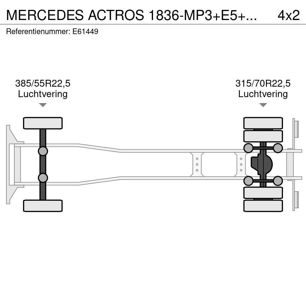 Mercedes-Benz ACTROS 1836-MP3+E5+DHOLLANDIA Demountable trucks