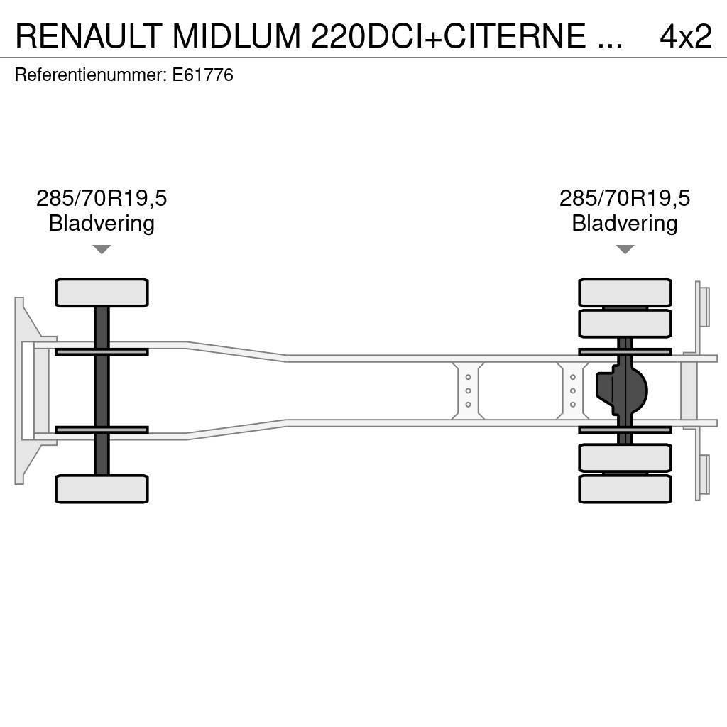 Renault MIDLUM 220DCI+CITERNE 11000L/4COMP Tanker trucks