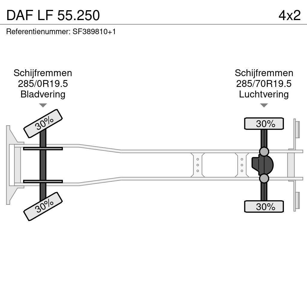 DAF LF 55.250 Tautliner/curtainside trucks