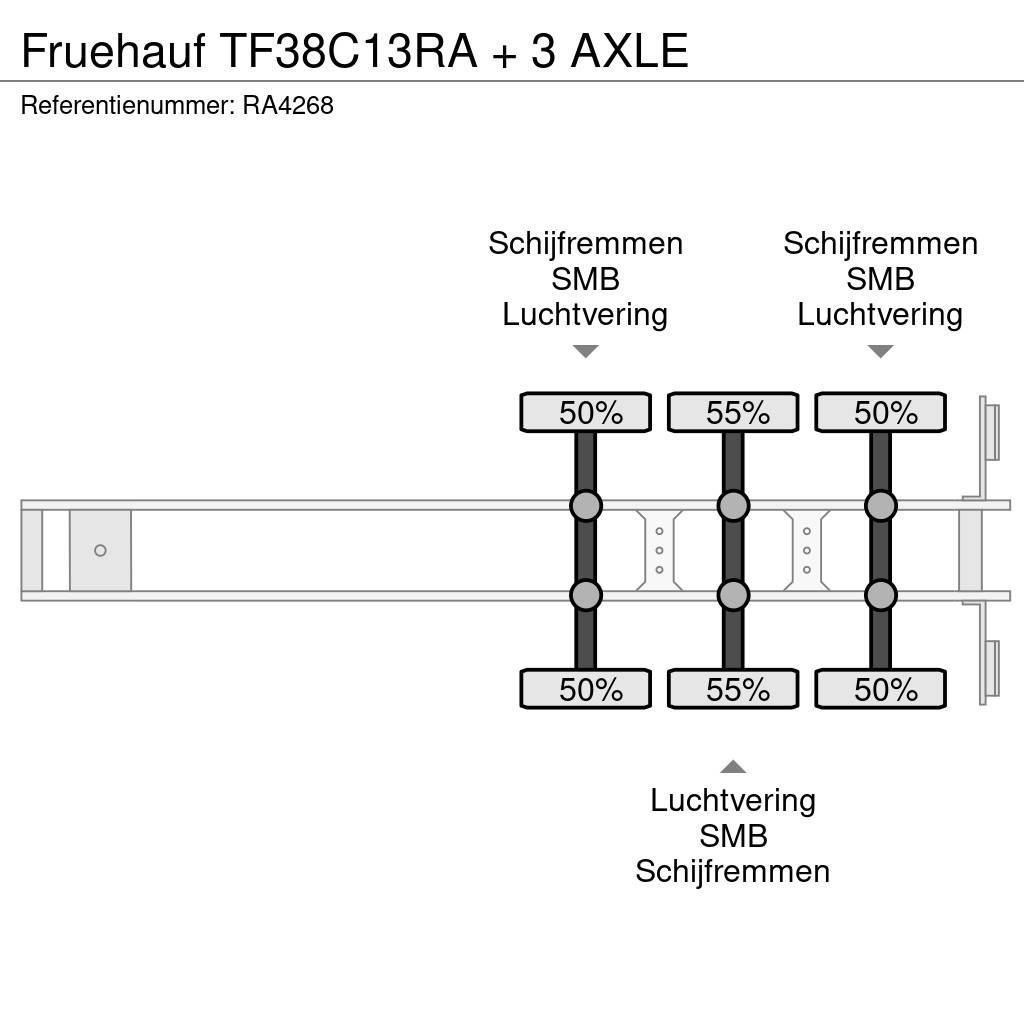 Fruehauf TF38C13RA + 3 AXLE Containerframe/Skiploader semi-trailers