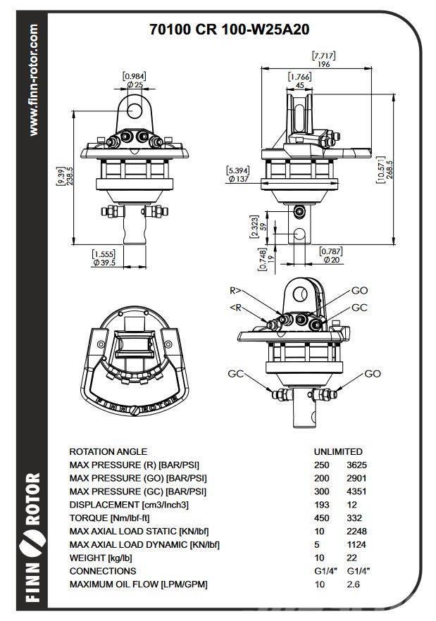 K.T.S Rotator till din kran! Flera olika storlekar Hydraulics