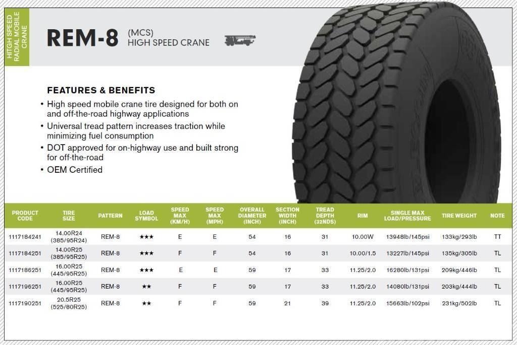  DOUBLE COIN TIRES 16.00 R 25 445/95R25 with 2stars Crane spares & accessories