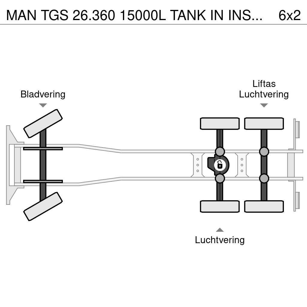 MAN TGS 26.360 15000L TANK IN INSULATED STAINLESS STEE Tanker trucks