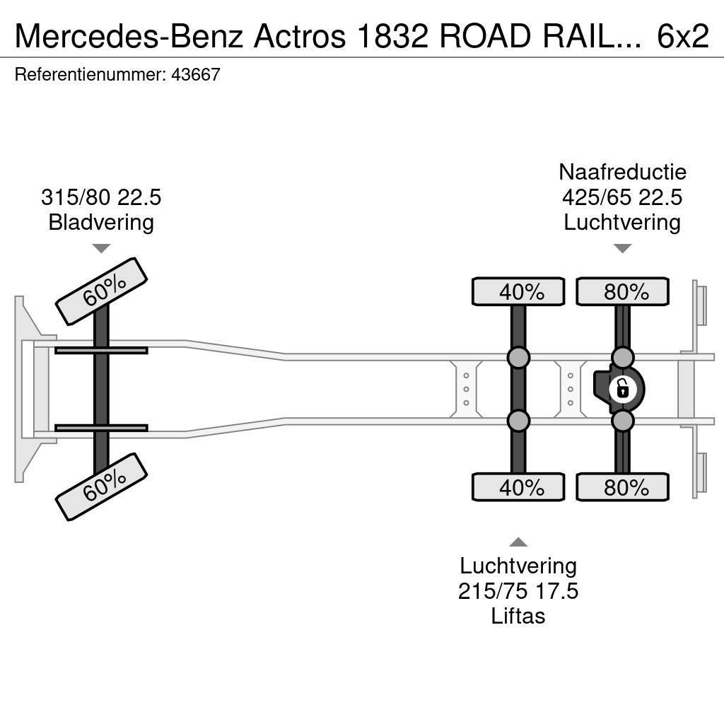 Mercedes-Benz Actros 1832 ROAD RAIL 2-way truck / Bovenleidingmo Truck mounted aerial platforms