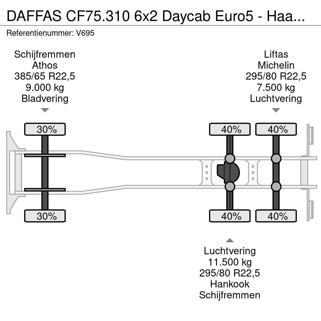 DAF FAS CF75.310 6x2 Daycab Euro5 - Haakarm 21T - Lift Hook lift trucks