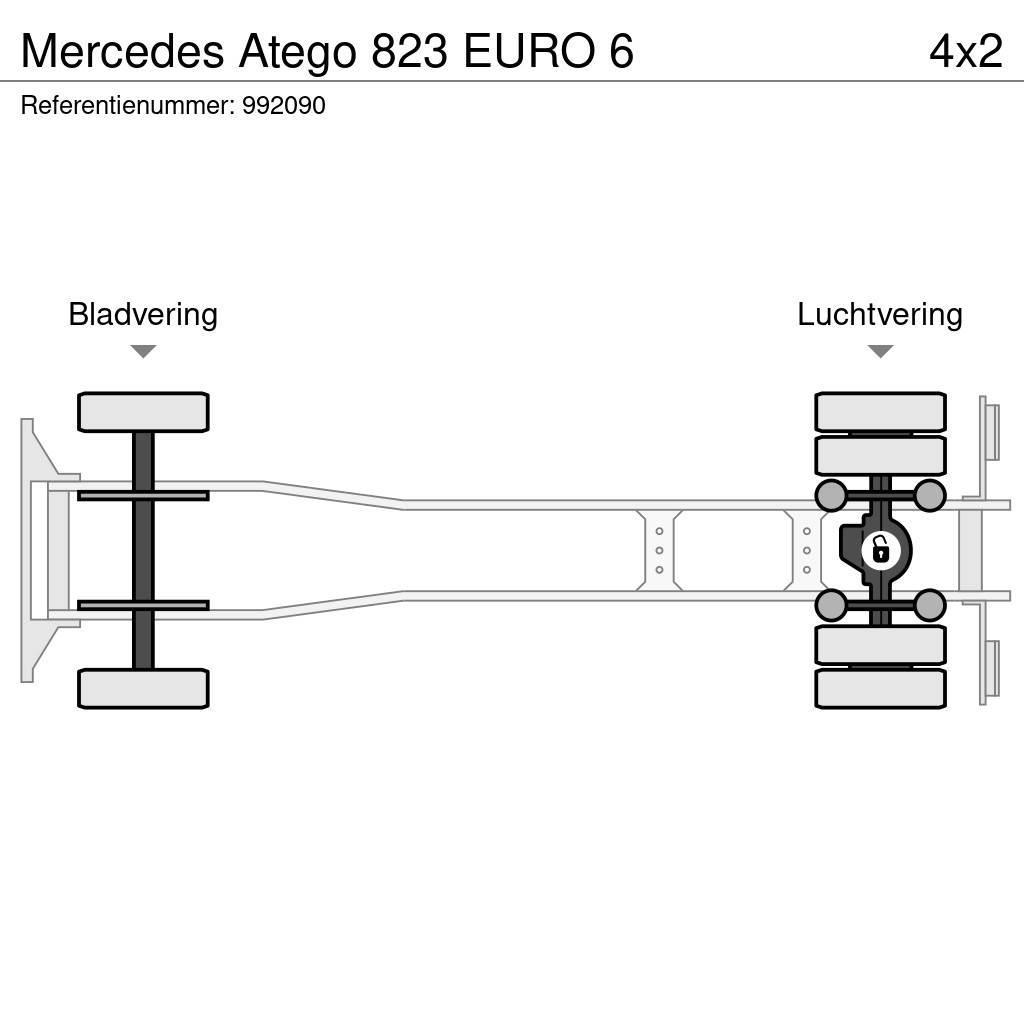 Mercedes-Benz Atego 823 EURO 6 Tautliner/curtainside trucks