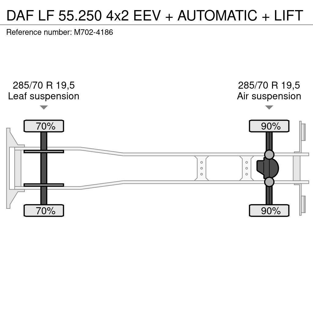 DAF LF 55.250 4x2 EEV + AUTOMATIC + LIFT Van Body Trucks