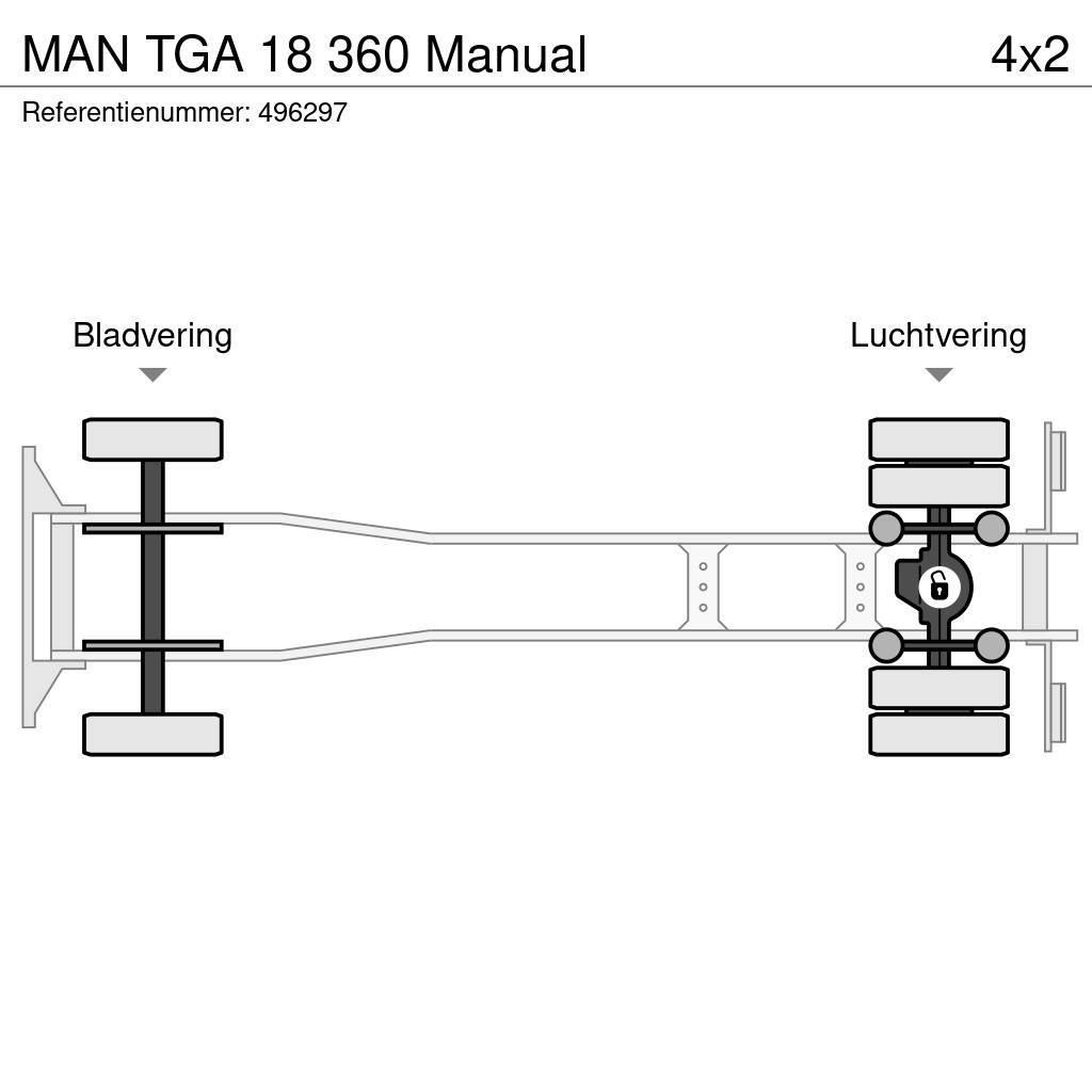 MAN TGA 18 360 Manual Skip loader trucks
