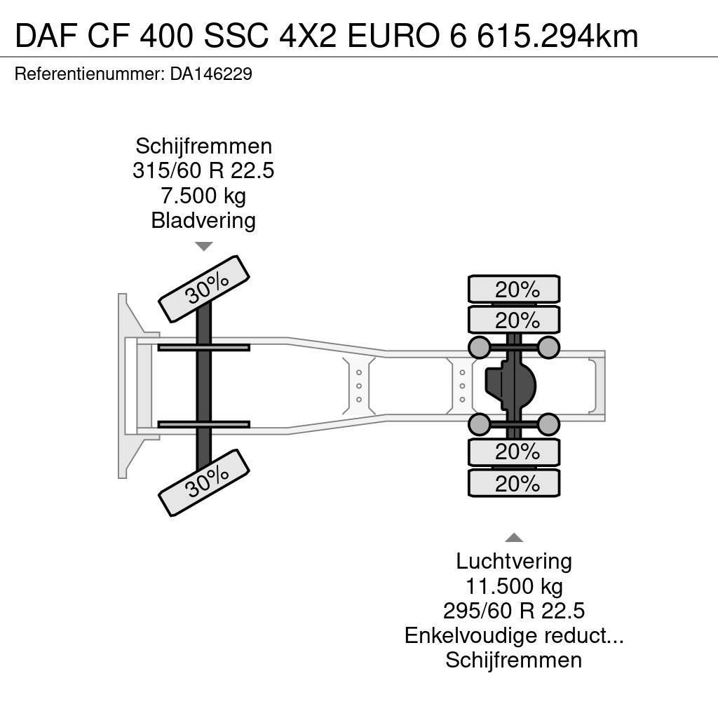DAF CF 400 SSC 4X2 EURO 6 615.294km Truck Tractor Units