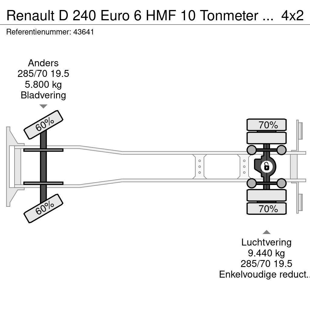 Renault D 240 Euro 6 HMF 10 Tonmeter laadkraan Just 66.850 Hook lift trucks