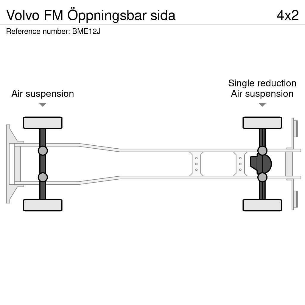 Volvo FM Öppningsbar sida Van Body Trucks
