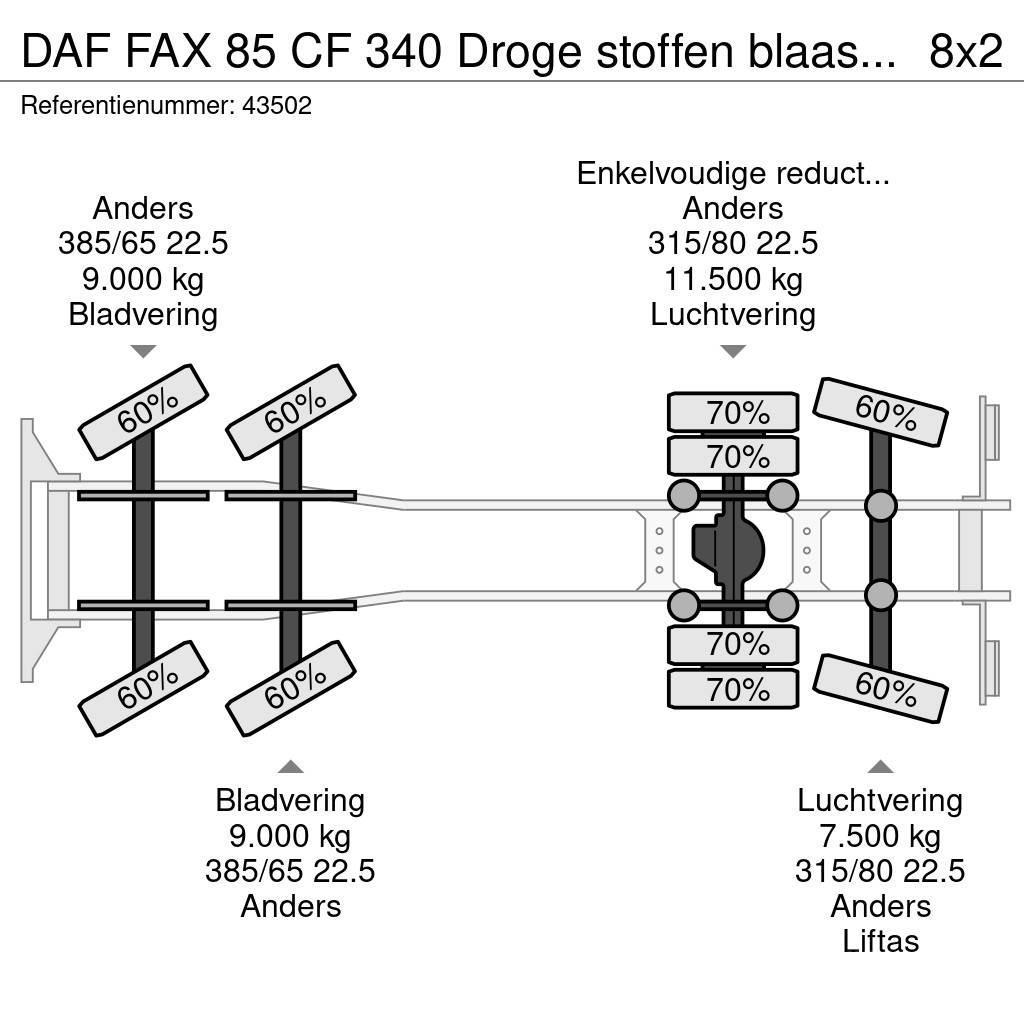 DAF FAX 85 CF 340 Droge stoffen blaas installatie Just Sewage disposal Trucks