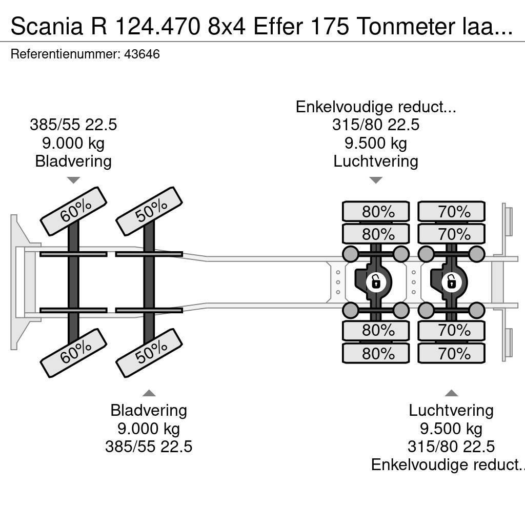 Scania R 124.470 8x4 Effer 175 Tonmeter laadkraan + Fly-J All terrain cranes