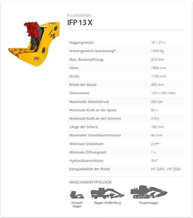 Indeco IFP 13 X Crushers