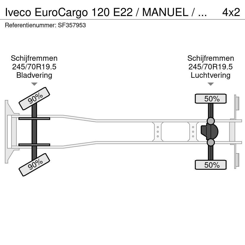 Iveco EuroCargo 120 E22 / MANUEL / EURO 5 / AIRCO Van Body Trucks