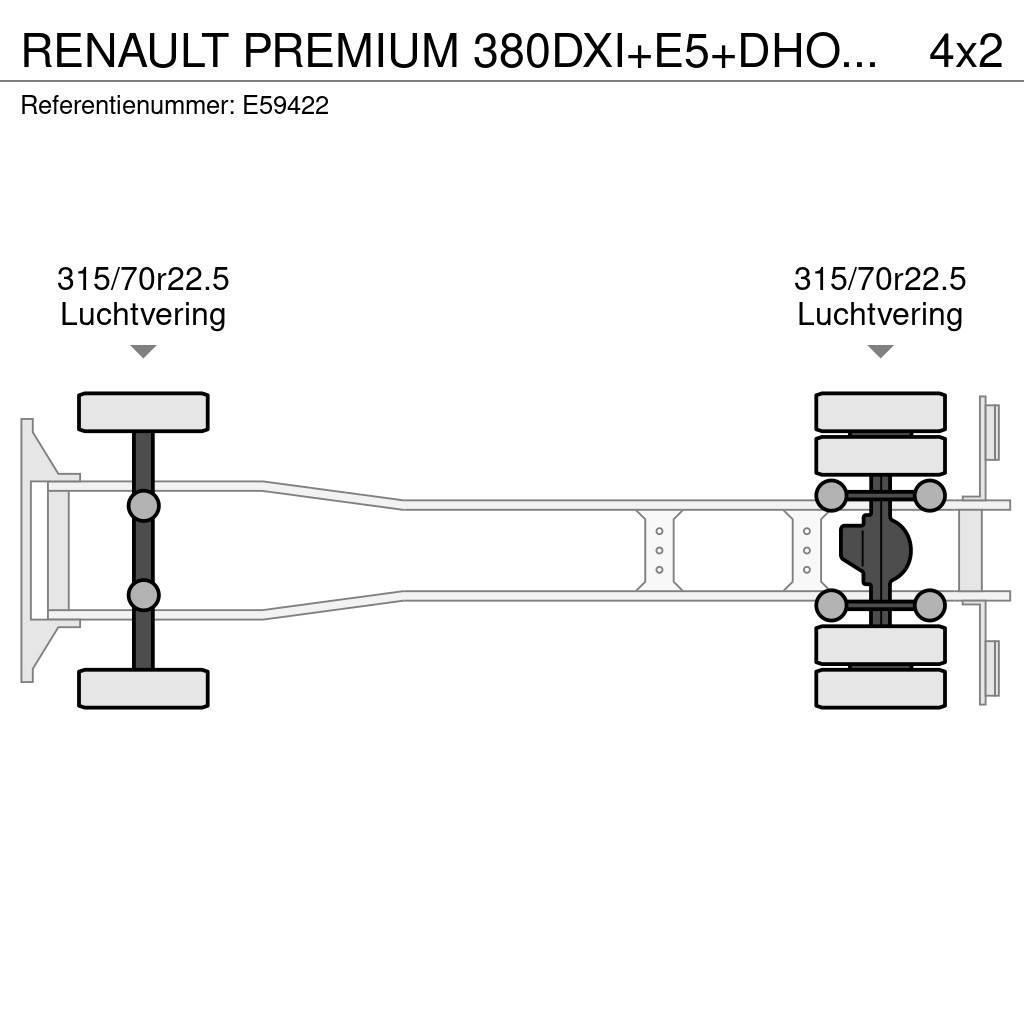 Renault PREMIUM 380DXI+E5+DHOLLANDIA Tautliner/curtainside trucks