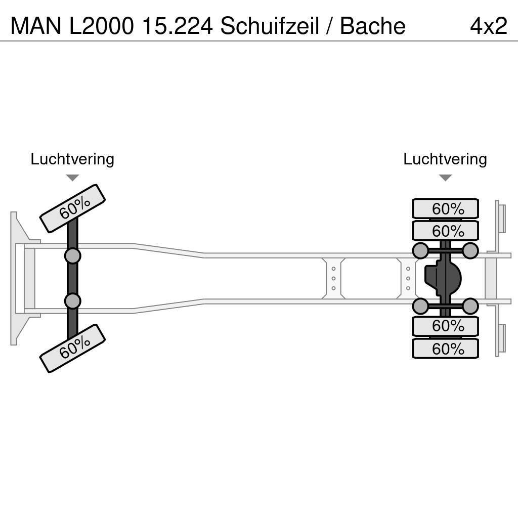 MAN L2000 15.224 Schuifzeil / Bache Tautliner/curtainside trucks