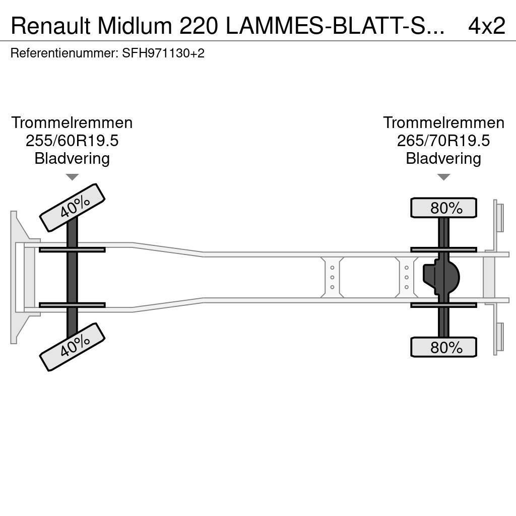 Renault Midlum 220 LAMMES-BLATT-SPRING / KRAAN COMET Truck mounted aerial platforms