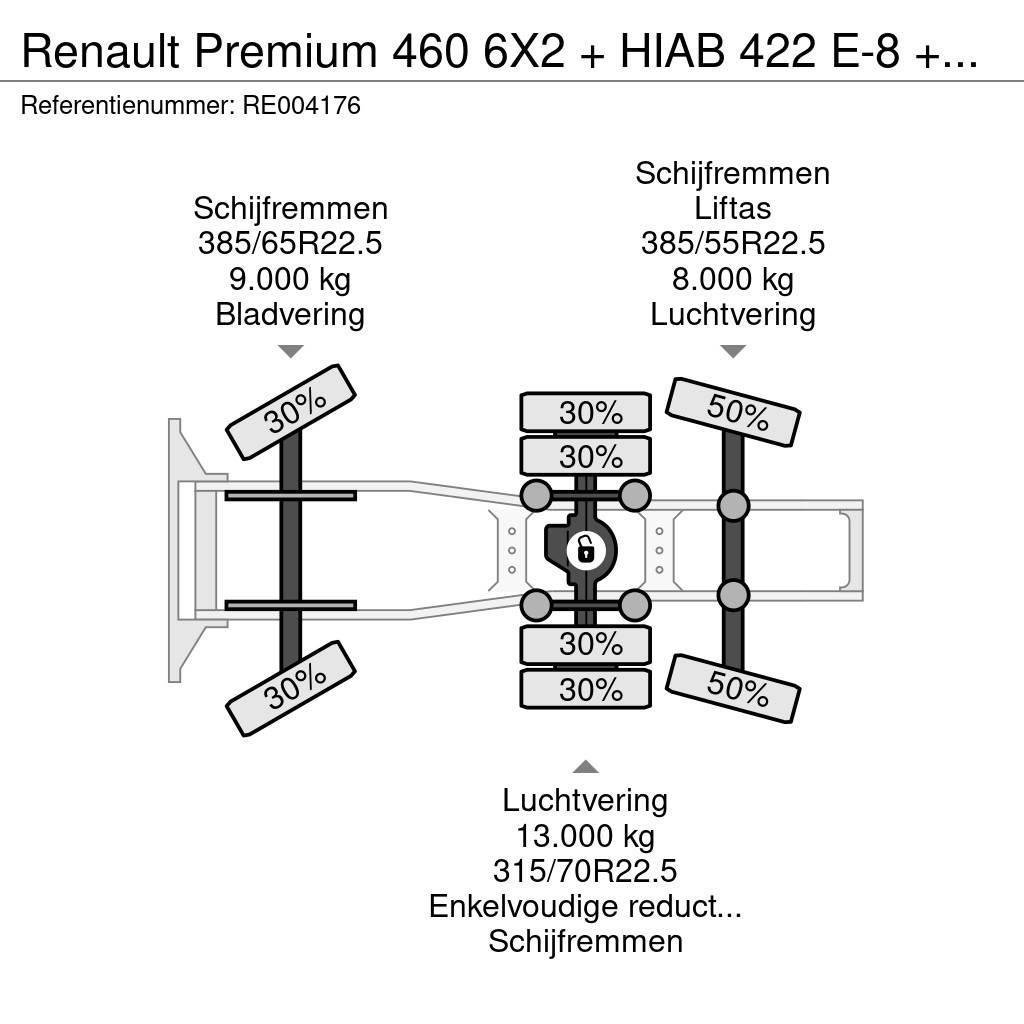 Renault Premium 460 6X2 + HIAB 422 E-8 + REMOTE CONTROL Truck Tractor Units