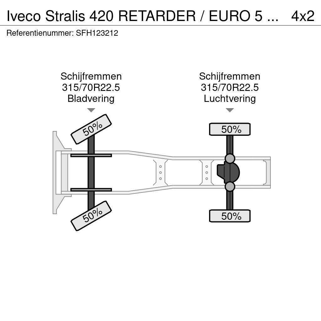 Iveco Stralis 420 RETARDER / EURO 5 STANDAIRCO Truck Tractor Units
