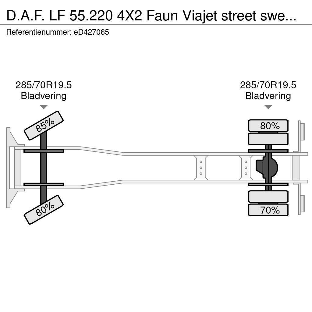 DAF LF 55.220 4X2 Faun Viajet street sweeper Sewage disposal Trucks
