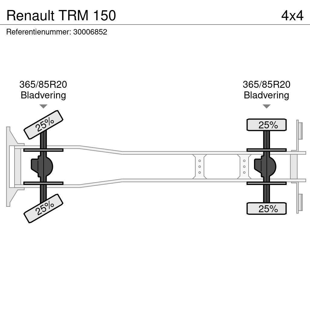 Renault TRM 150 Truck mounted aerial platforms