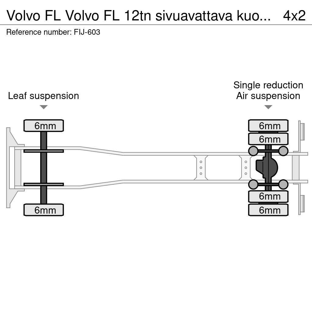 Volvo FL Volvo FL 12tn sivuavattava kuormakori Van Body Trucks