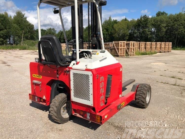 Palfinger F3 253PX Truck mounted forklifts