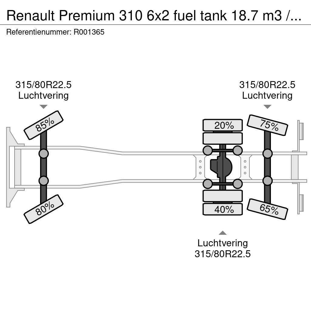 Renault Premium 310 6x2 fuel tank 18.7 m3 / 5 comp / ADR 2 Tanker trucks