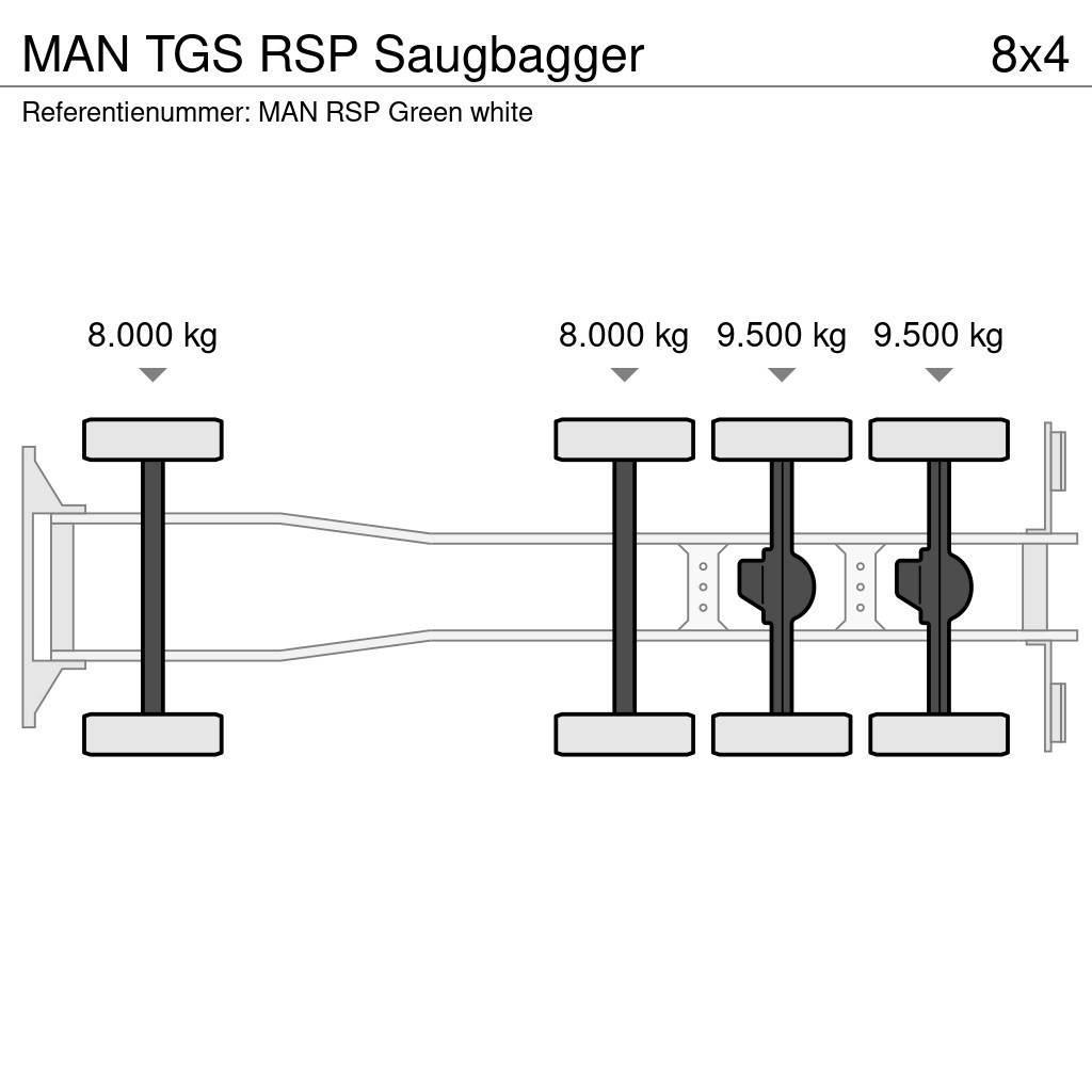 MAN TGS RSP Saugbagger Sewage disposal Trucks