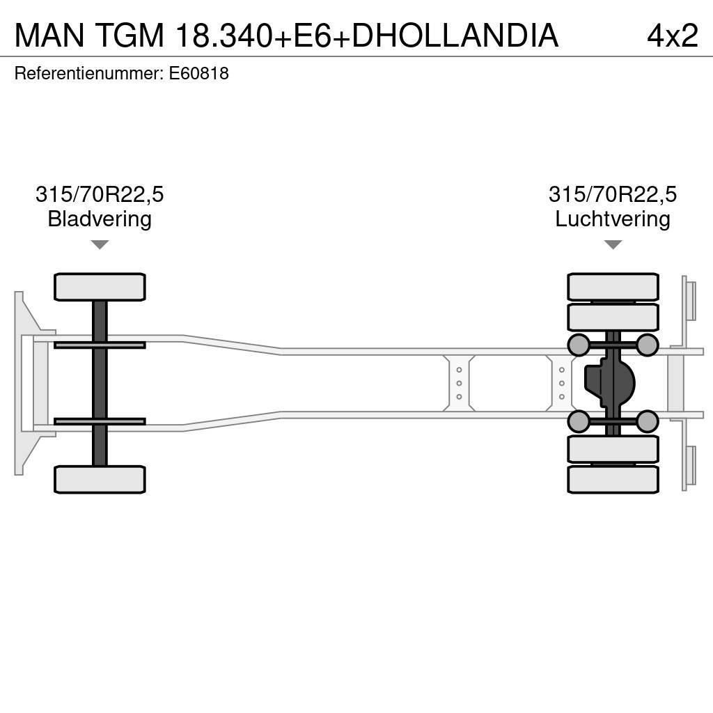 MAN TGM 18.340+E6+DHOLLANDIA Tautliner/curtainside trucks
