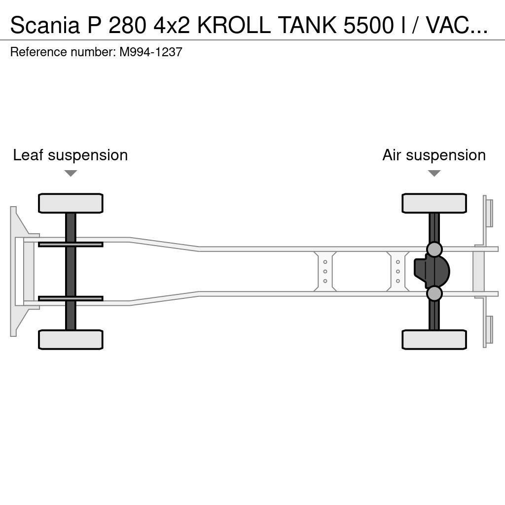 Scania P 280 4x2 KROLL TANK 5500 l / VACUUM IR VTB810V / Sewage disposal Trucks