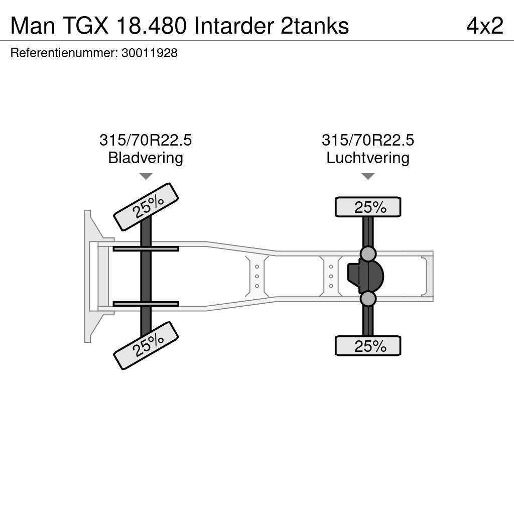 MAN TGX 18.480 Intarder 2tanks Truck Tractor Units