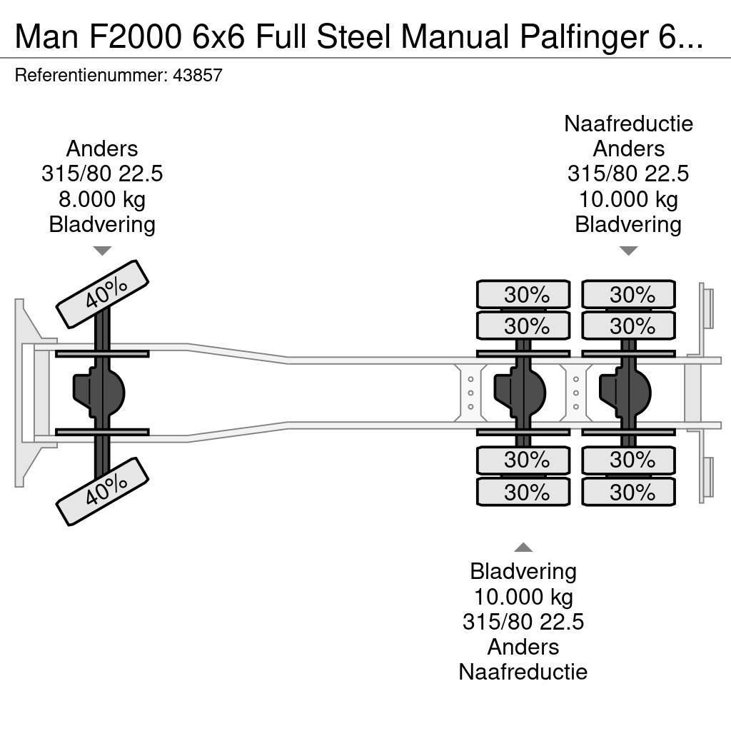 MAN F2000 6x6 Full Steel Manual Palfinger 68 Tonmeter All terrain cranes