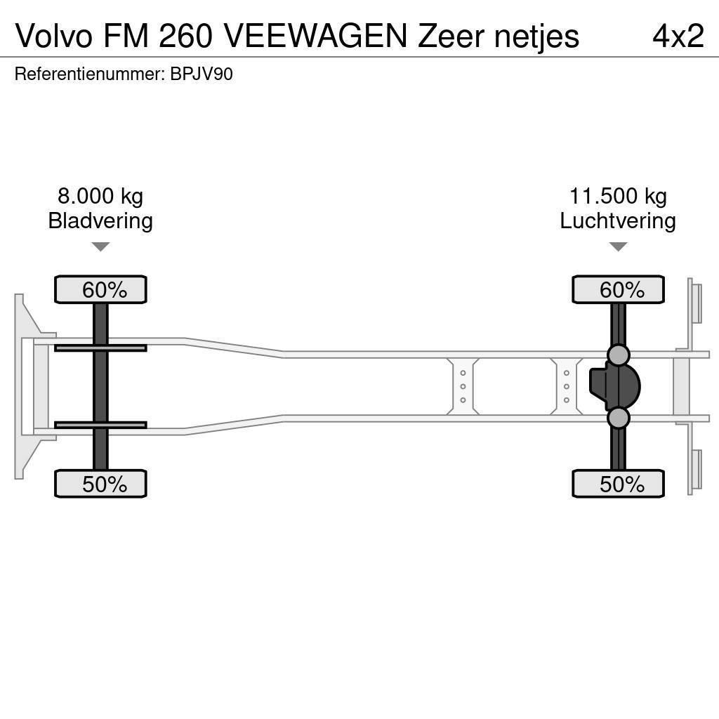 Volvo FM 260 VEEWAGEN Zeer netjes Livestock carrying trucks