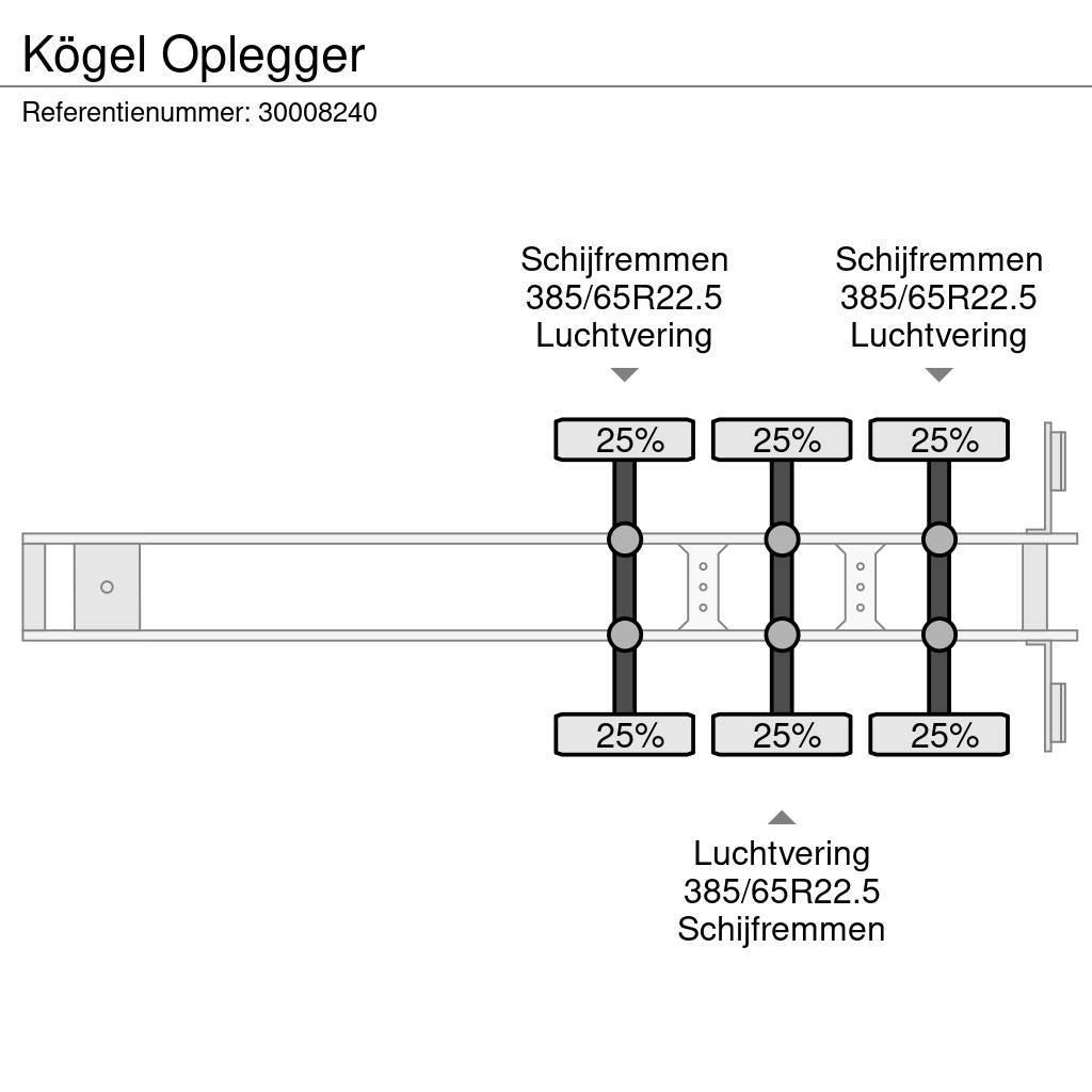 Kögel Oplegger Box body semi-trailers