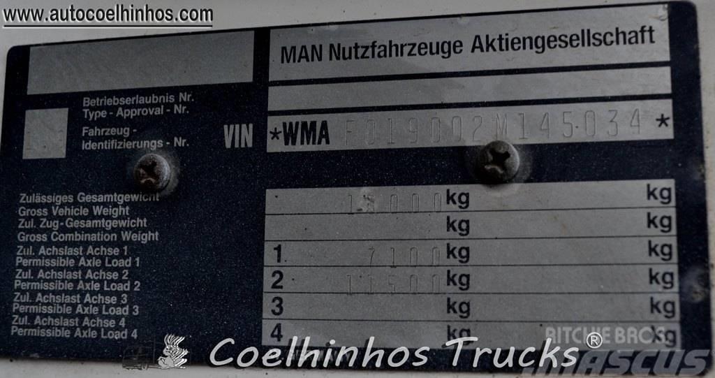 MAN 19.322 Flatbed/Dropside trucks