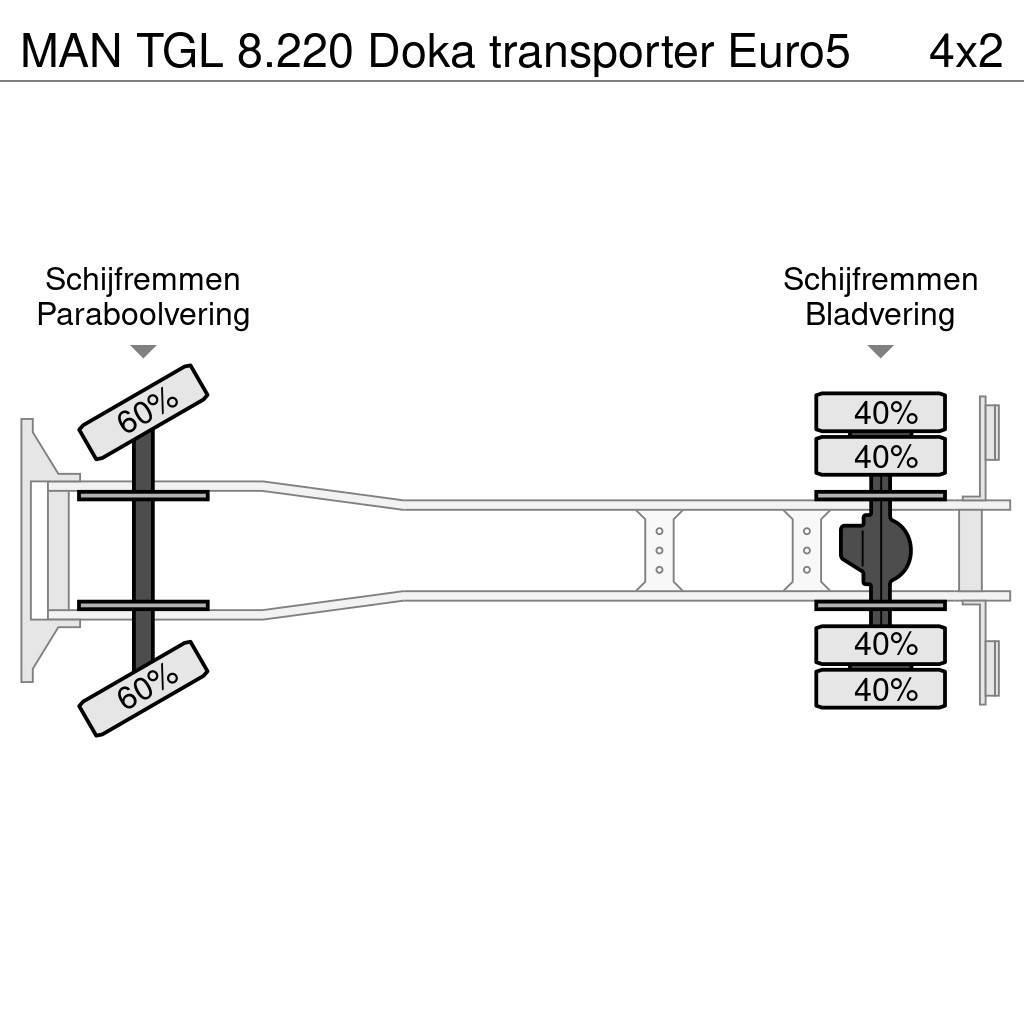MAN TGL 8.220 Doka transporter Euro5 Car carriers