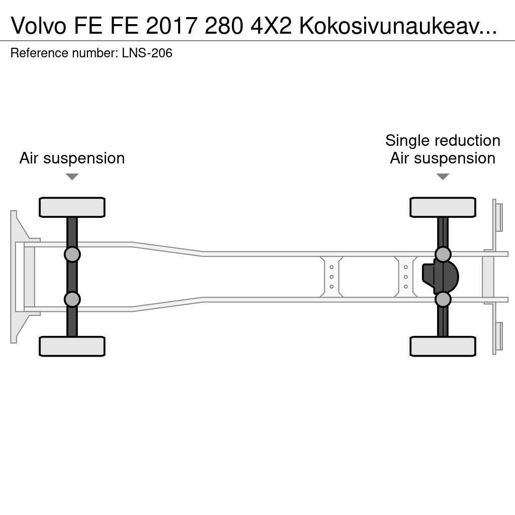 Volvo FE Van Body Trucks